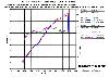 Pipercross Induction Kit Ford Fiesta Mk.7 Ti-Vct